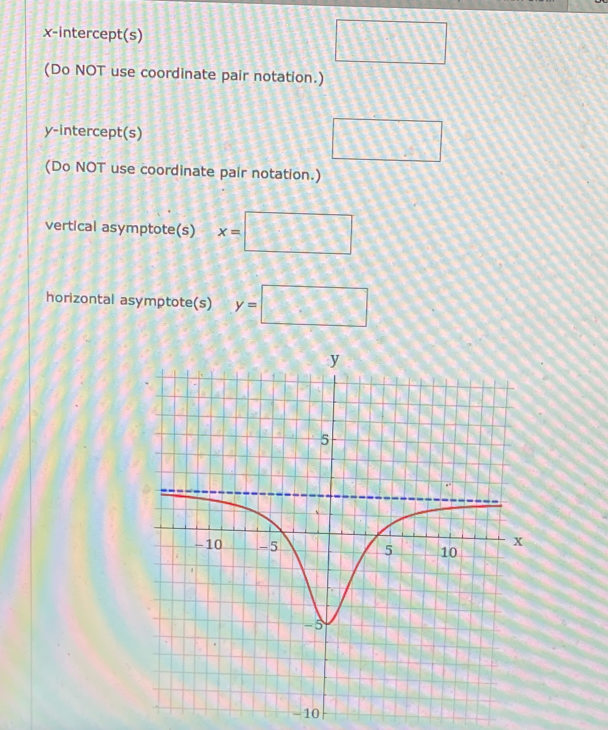 Can someone please help me with finding x and y