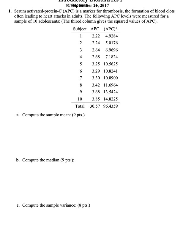 02/1September 21, 2017 1. Serum