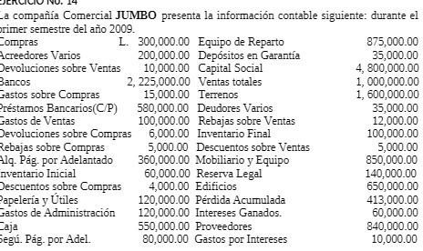 a compania Comercial JUMBO presenta la