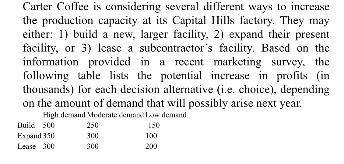 Questions for this exercise a) Using the