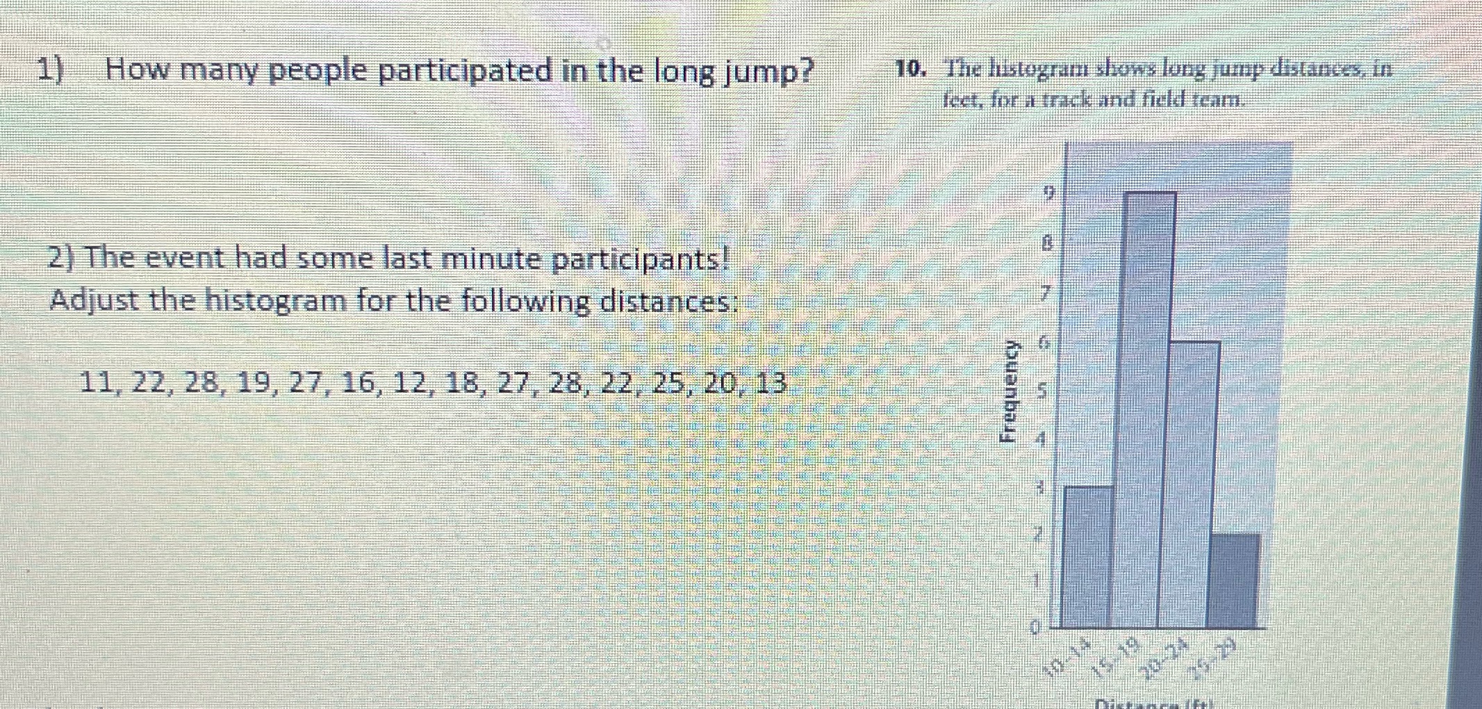 1) How many people participated in the long jump?