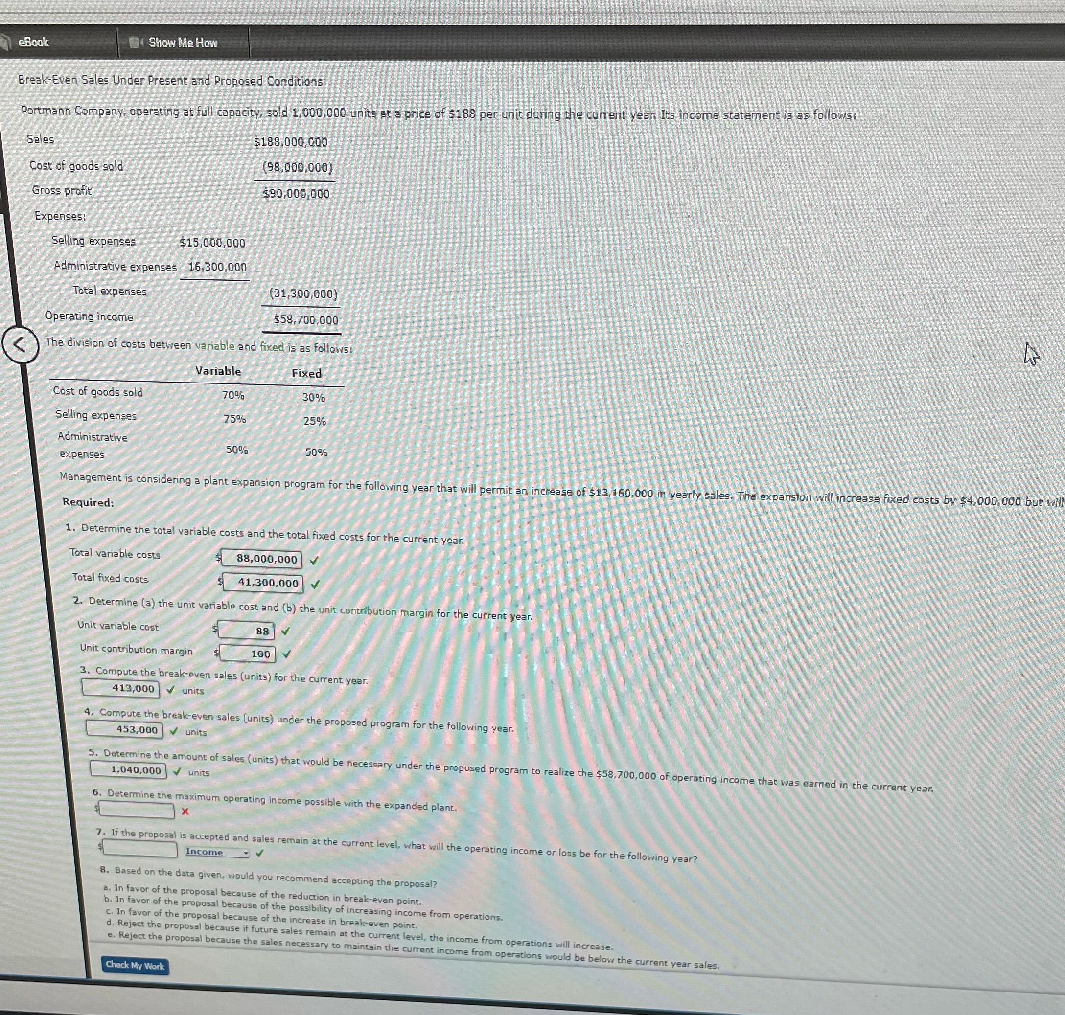 eBook Show Me How Break-Even Sales Under Present