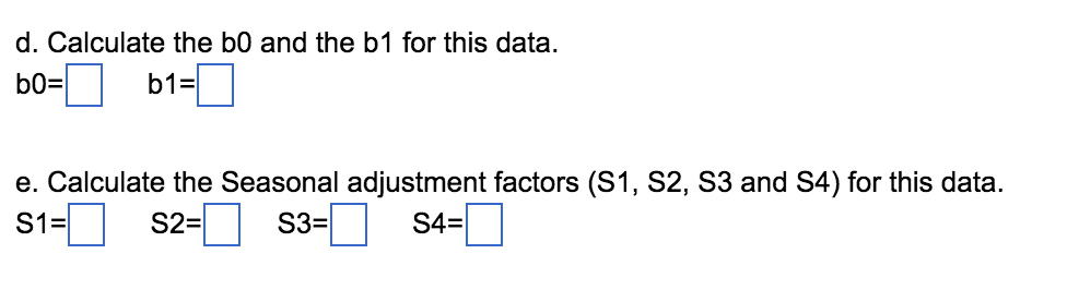 The quarterly revenues?(in millions of?dollars)