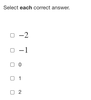 The table shows values for functions f (x) and g