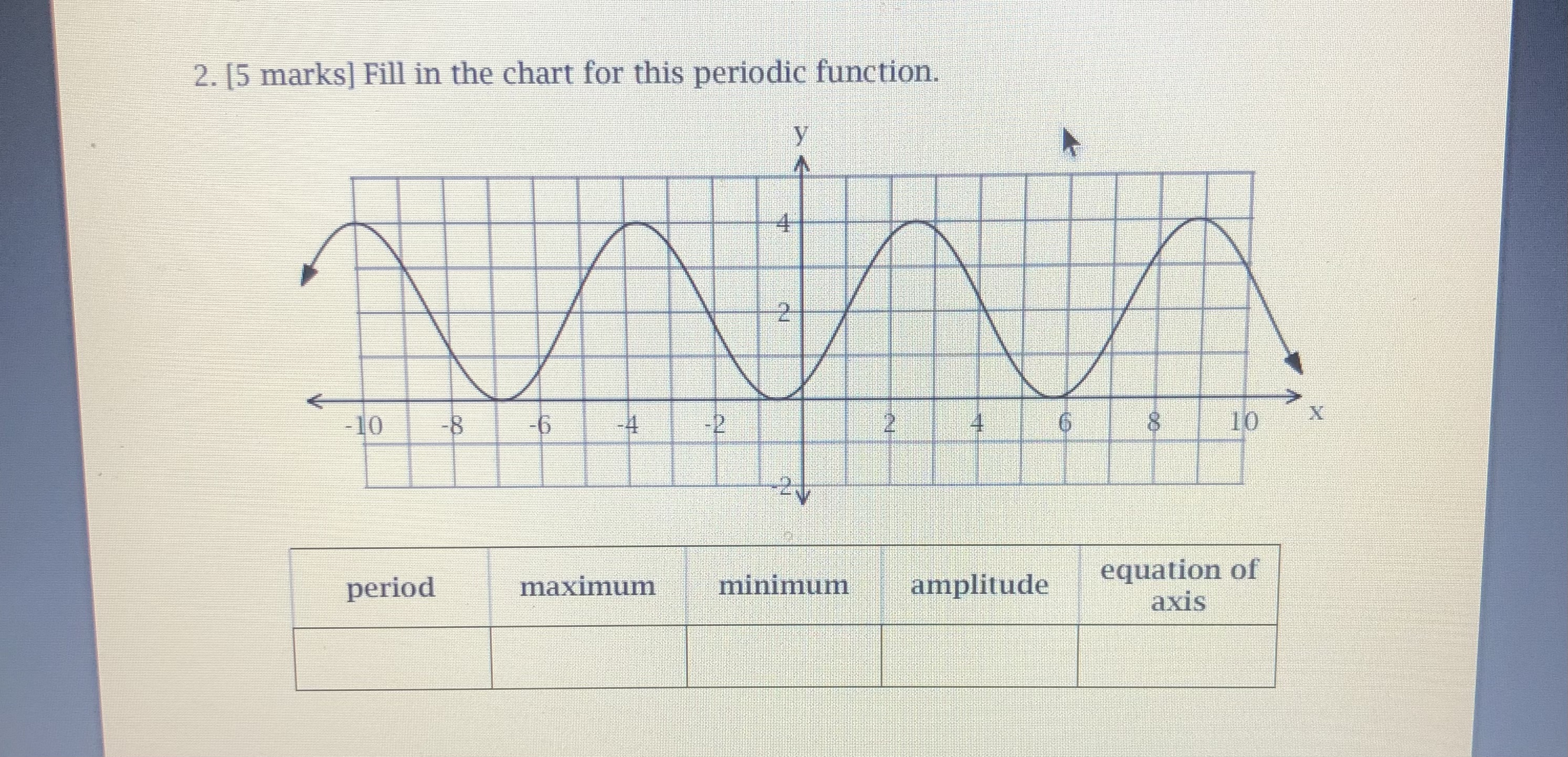 Assessment 8 Question 1: 1. [8 marks] Which