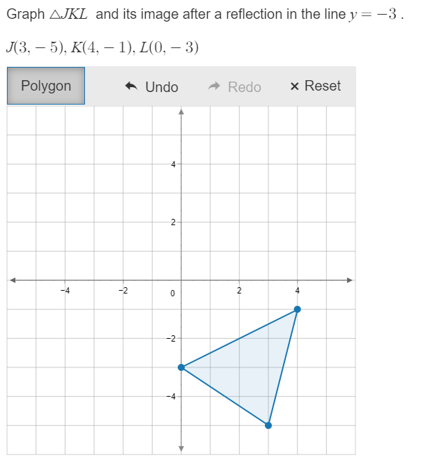 Graph am and its image after a reection in the