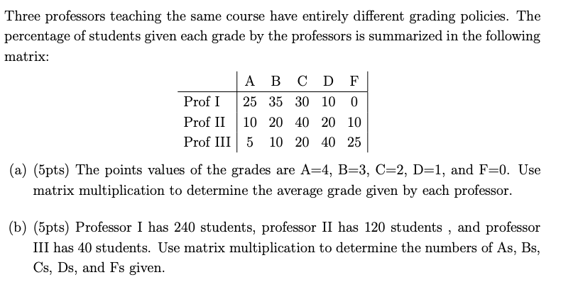 Pls help with this question Three professors