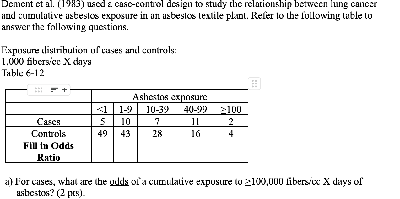 Dement et al. (1983) used a case-control design