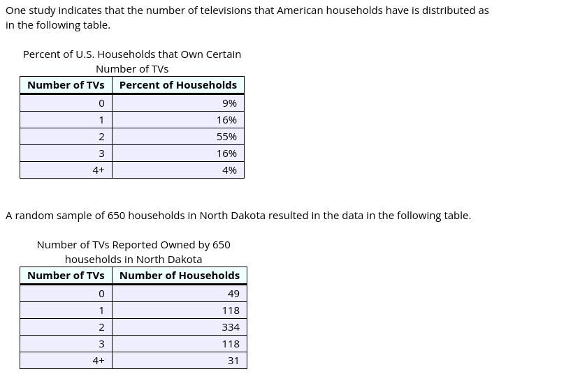 \fOne study indicates that the number of