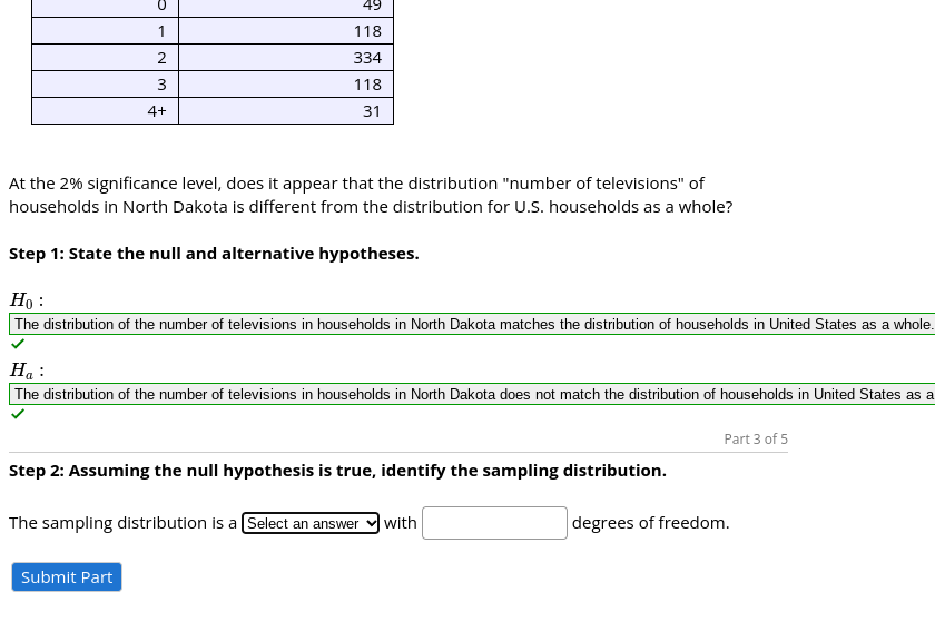 \fOne study indicates that the number of