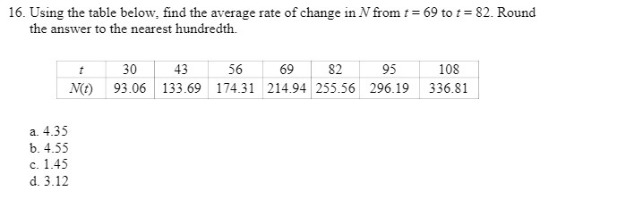 16. Using the table below, find the average rate