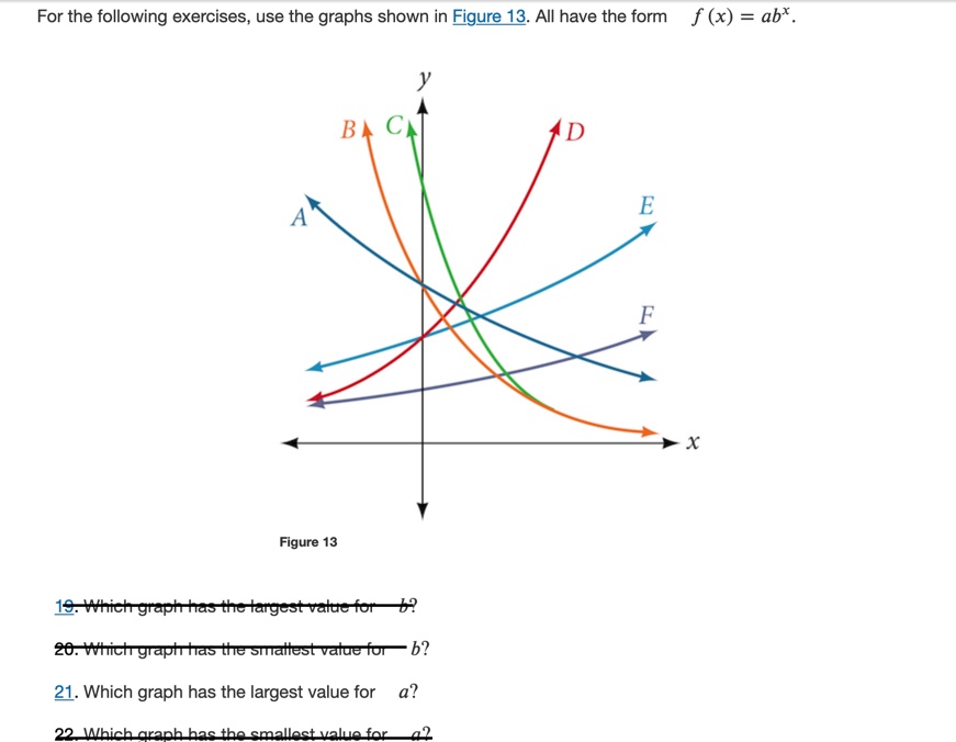 Algebraic 2. The graph of f(*)-3" is reflected