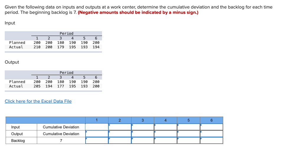 help with hw questions. Given the following data