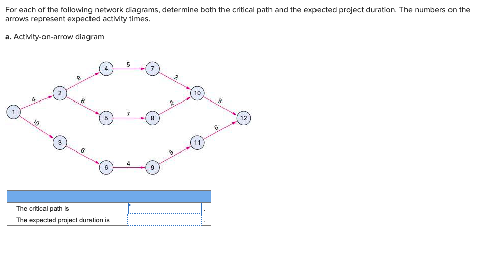 help with hw questions. Given the following data