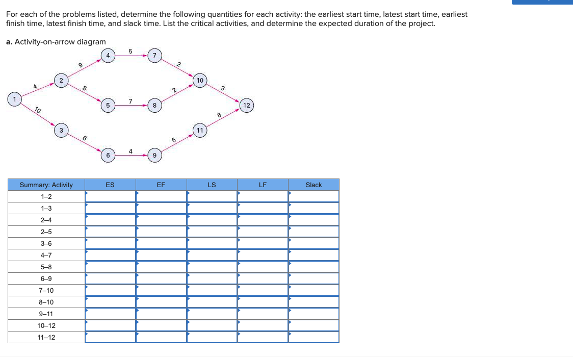 help with hw questions. Given the following data