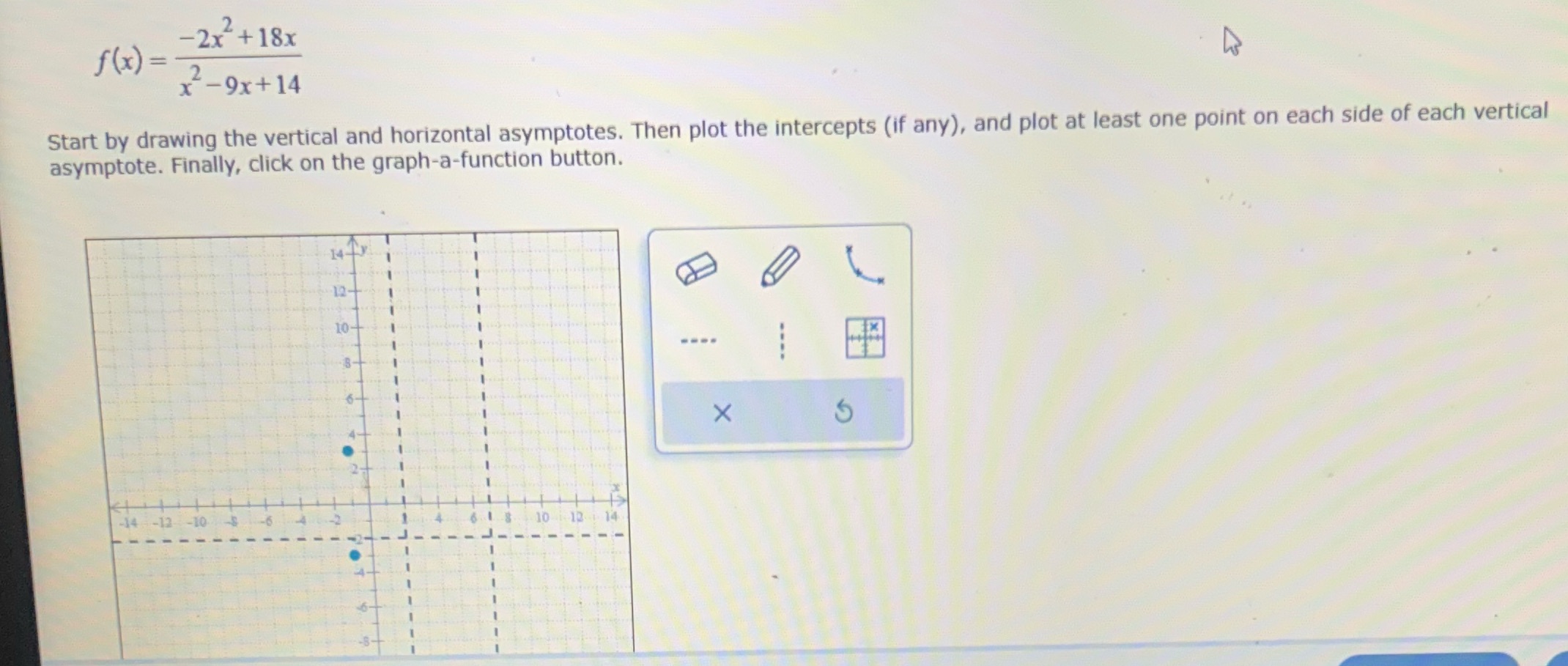 f (x ) -2x + 18x 2-9x+14 Start by drawing the