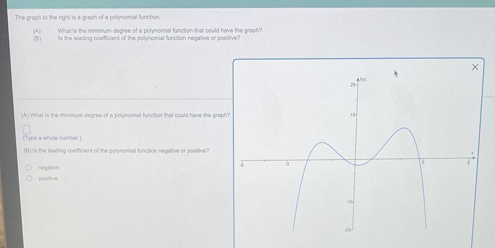 The graph to the right is a graph of a polynomial