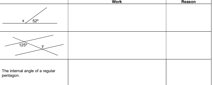 Work Reason X 520 1250 y The internal angle of a
