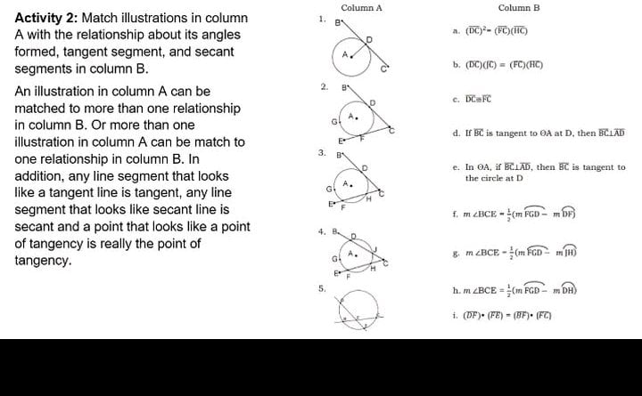 Column A Column B Activity 2: Match illustrations