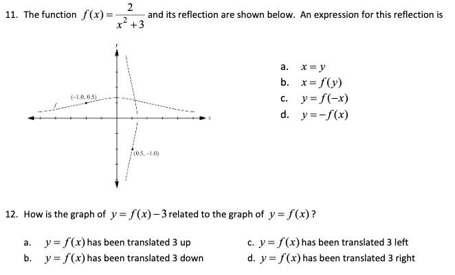 11. The function / (x) = 2 and its reflection are