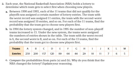 2. Each year, the National Basketball Association
