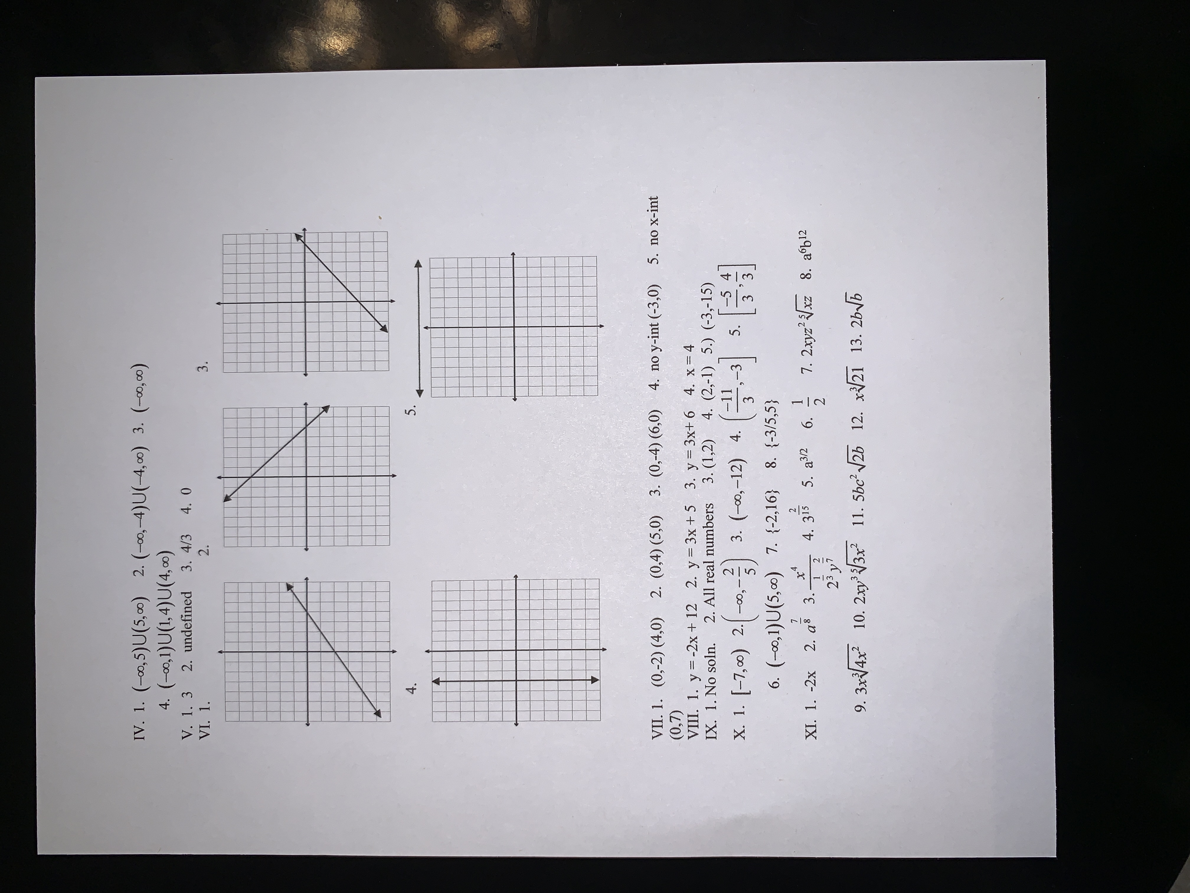 Math 003 Test Three Review Sheet This test covers