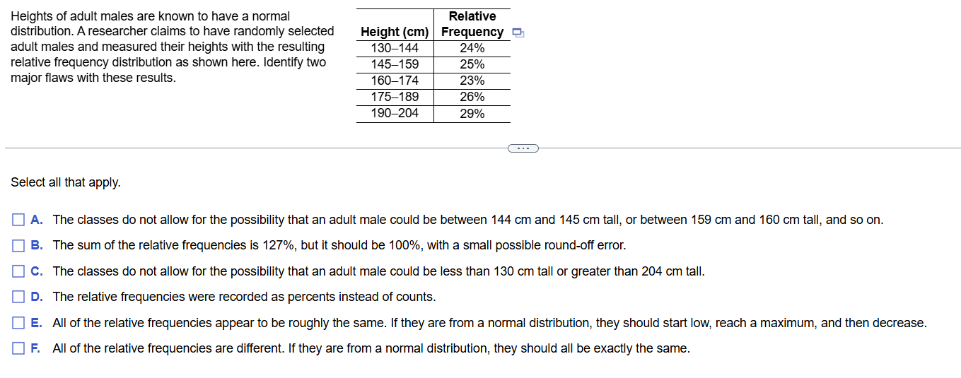 Heights of adult males are known to have a normal
