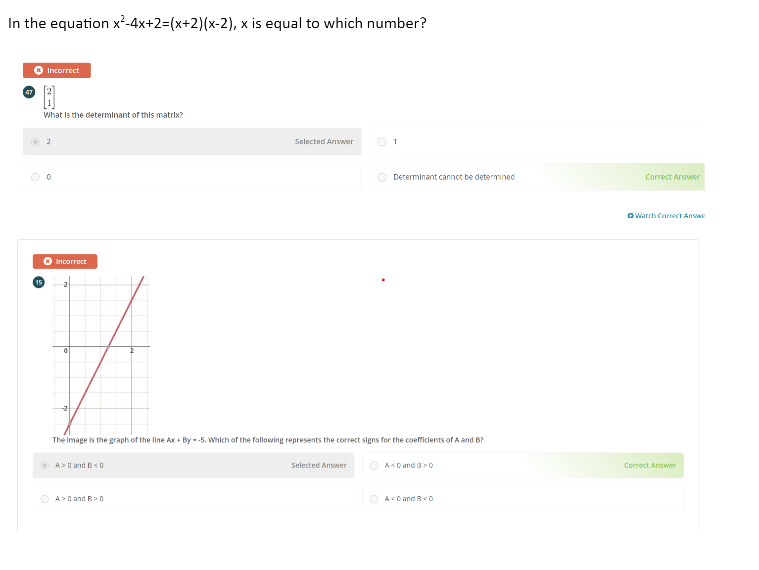 I would like step-by-step explanation to these