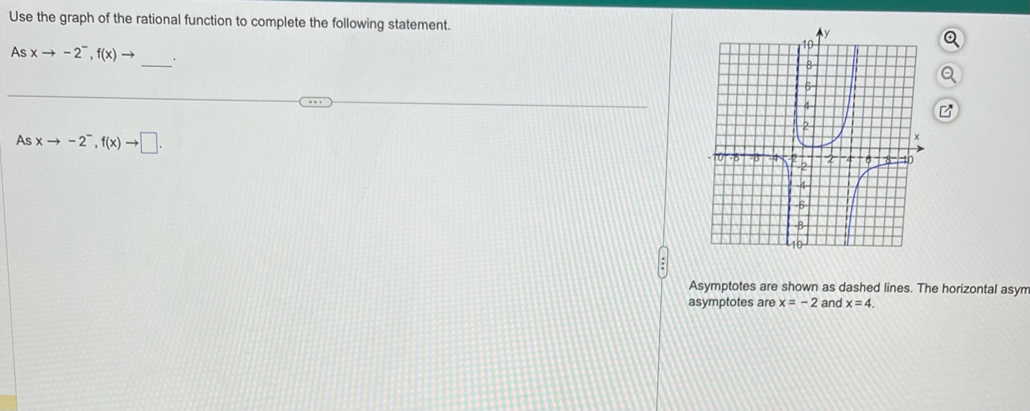 Use the graph of the rational function to