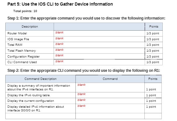 Part 5: Use the IOS CLI to Gather Device