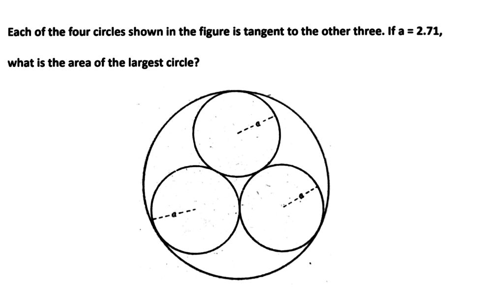 Each of the four circles shown in the figure is