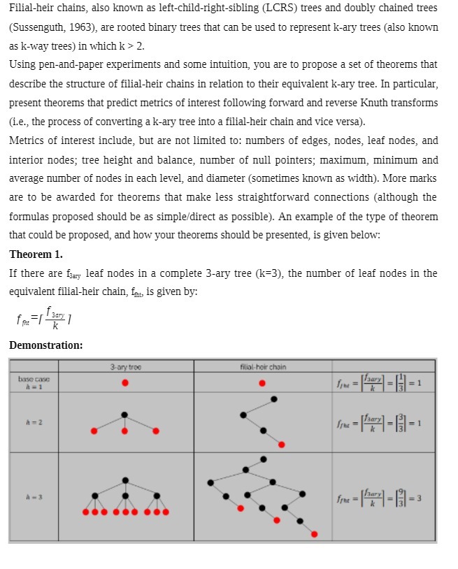 Filial-heir chains, also known as
