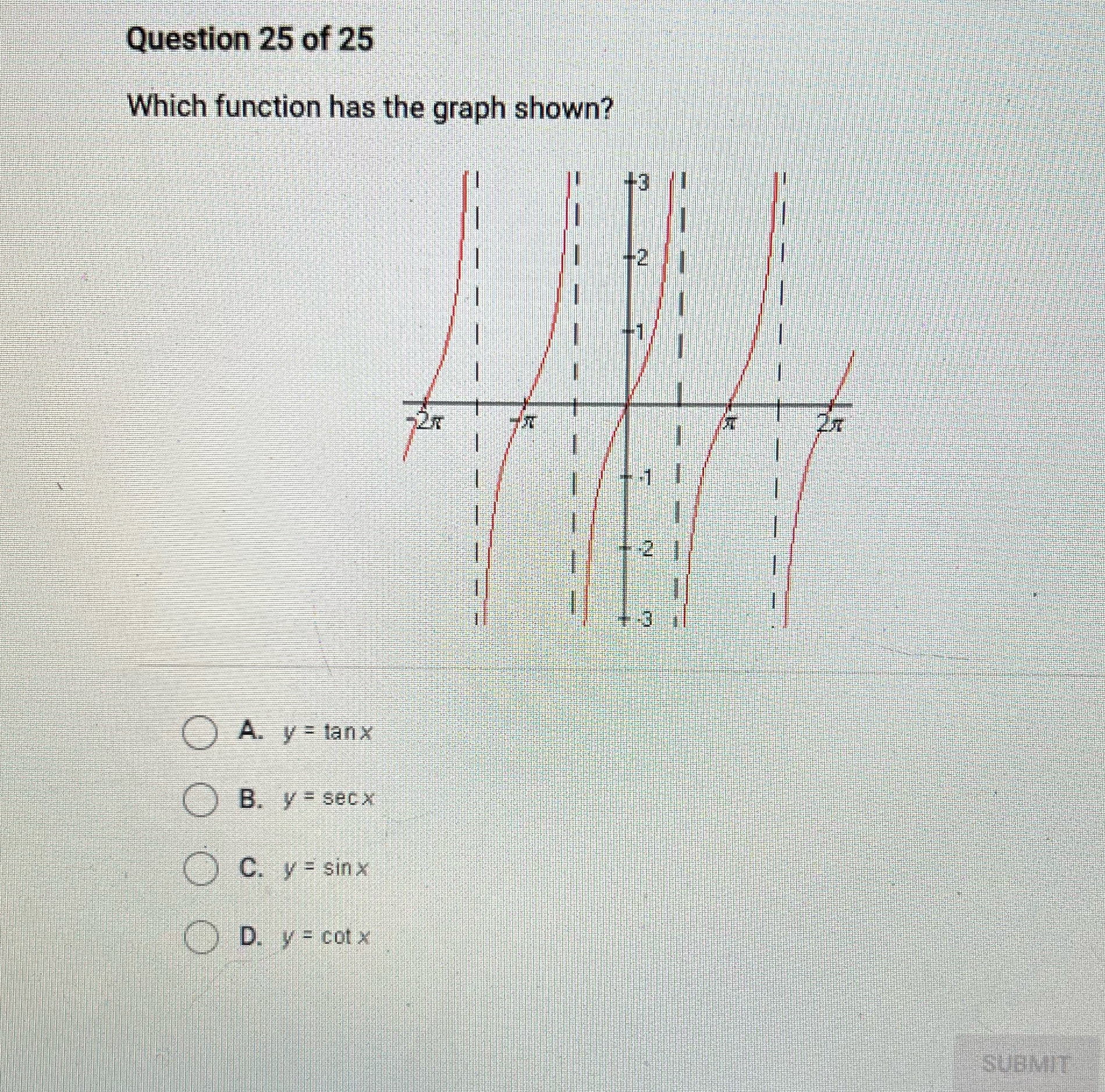 Which function has the graph shown? ? Question 25