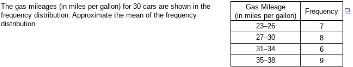 The gas mileages (in miles per gallon) for 30