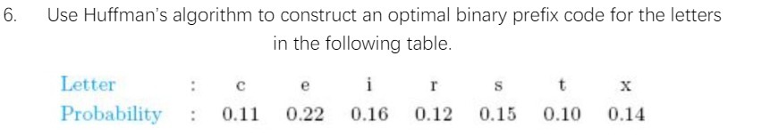 6. Use Hoffman's algorithm to construct an