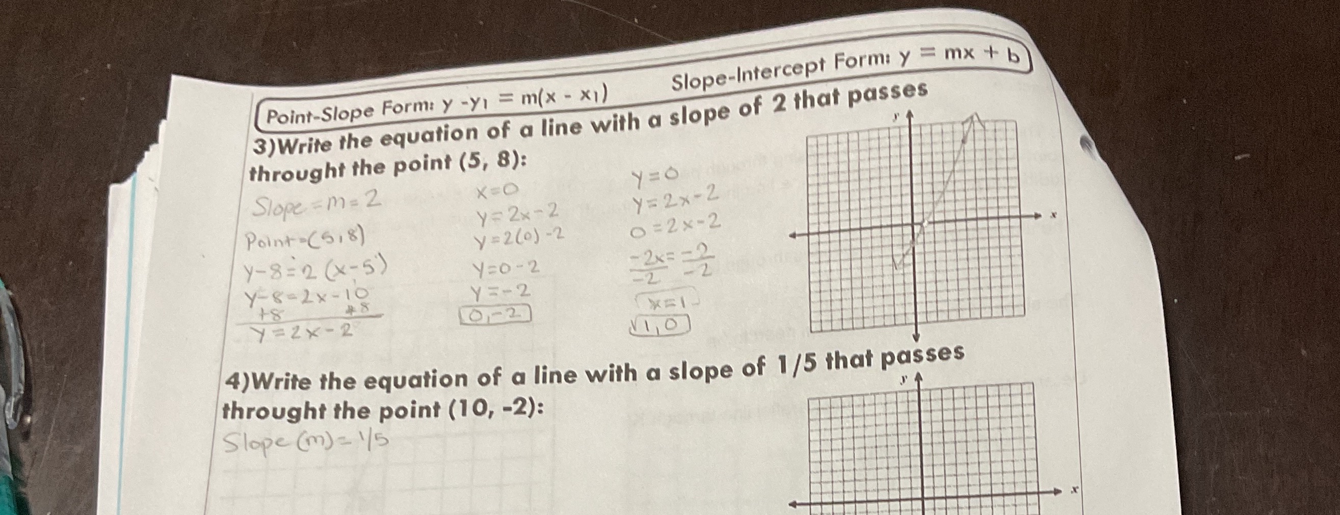 How do I solve for #4 Point-Slope Form: y -y1 =