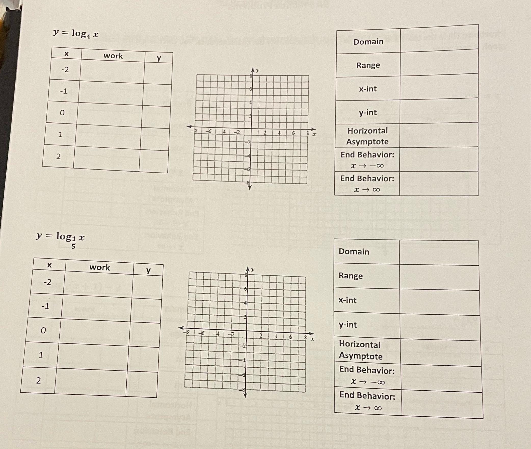 How to solve this \f