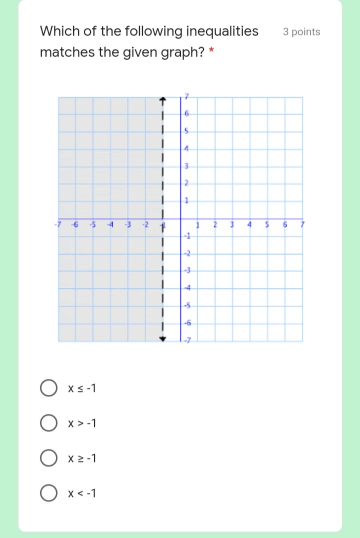 Trees in urban areas help keep air 3 points fresh