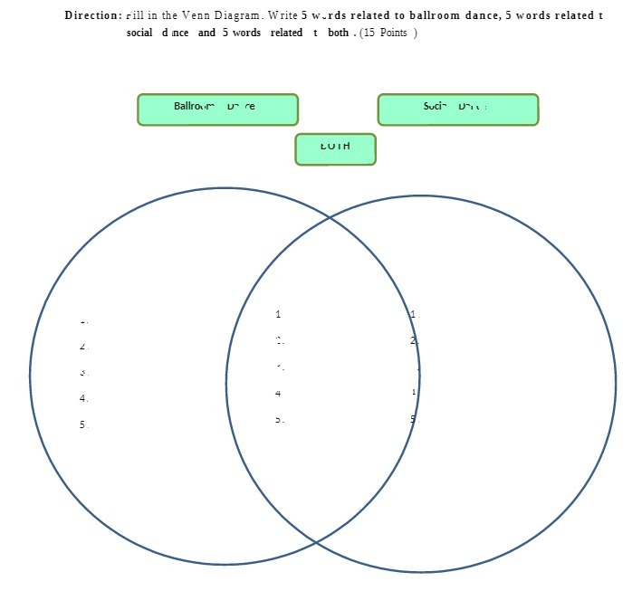 Direction: rill in the Venn Diagram. Write 5