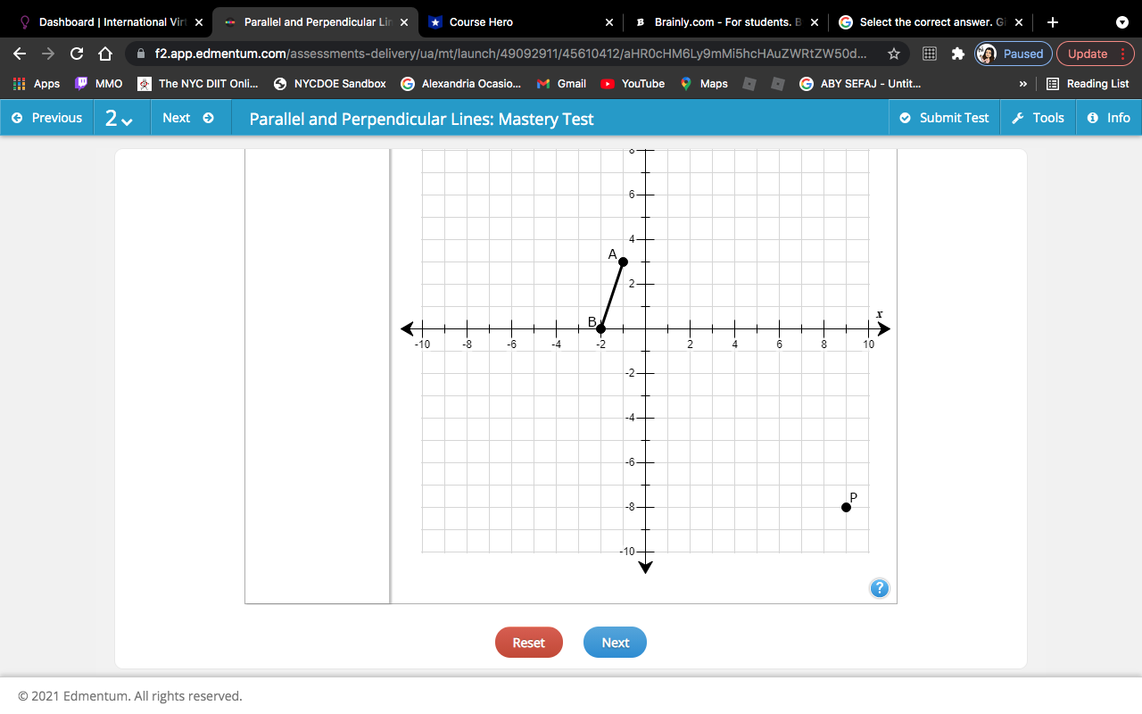 Dashboard | International Virt x - Parallel and