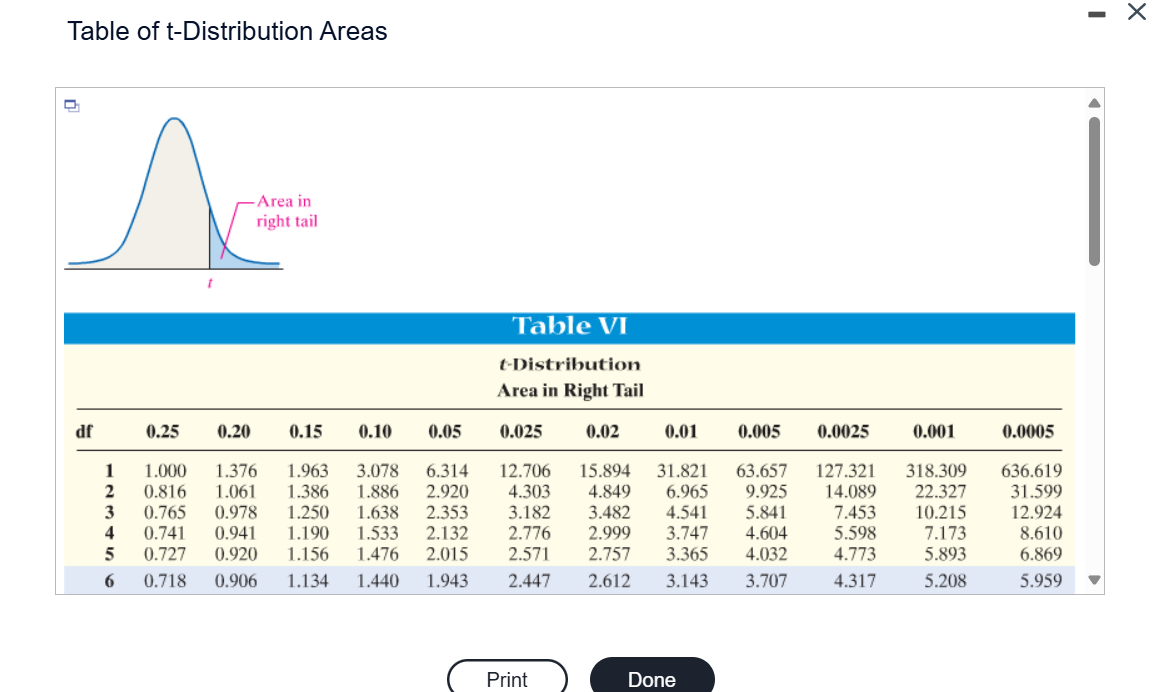 Question content area topPart 1A simple random