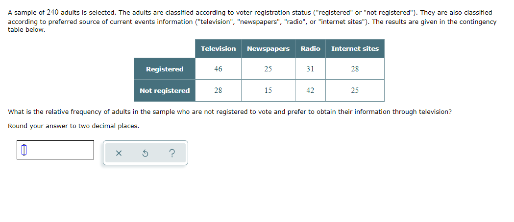A sample of 240 adults is selected. The adults