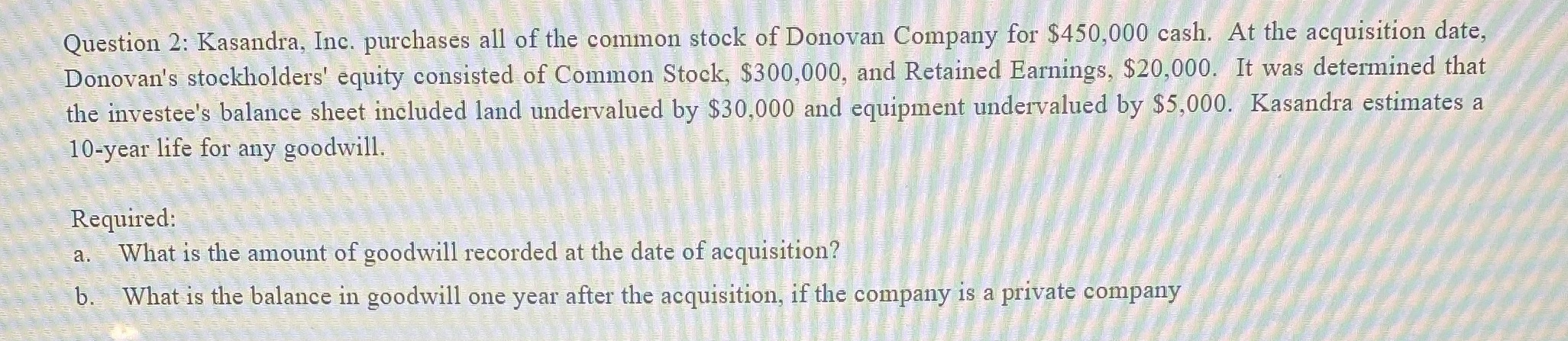 Question 2: Kasandra, Inc. purchases all of the