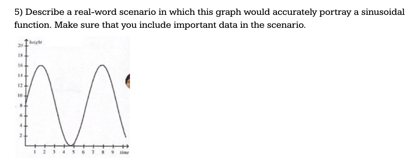 5) Describe a real-word scenario in which this