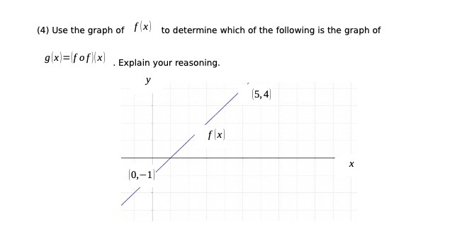 (4) Use the graph of f (x) to determine which of