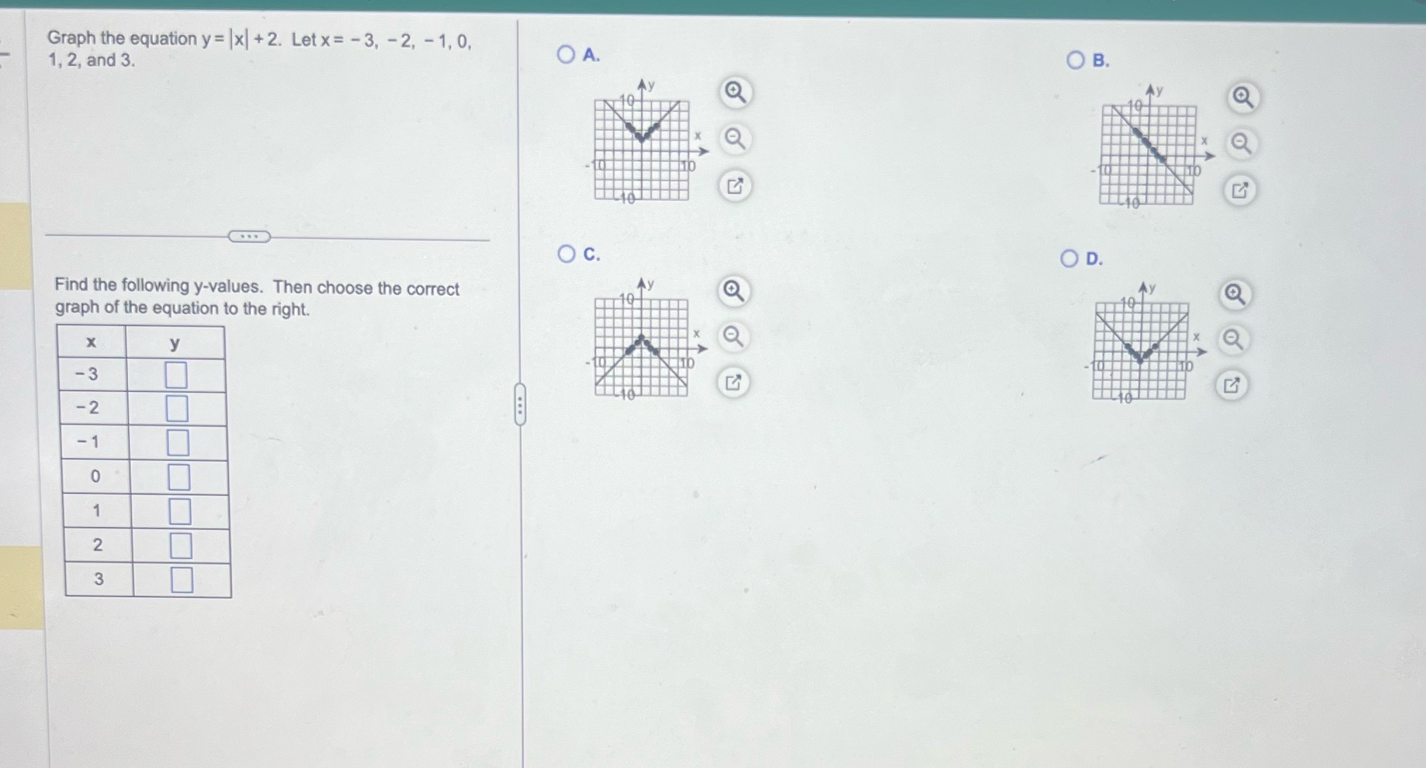 Graph the equation y = |x| +2. Let x = -3, -2, -