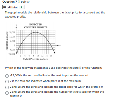Question 6 (4 points] Listen Over what
