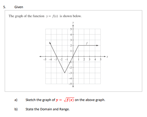 The graph 1 the function y = x} is. 21th beta".