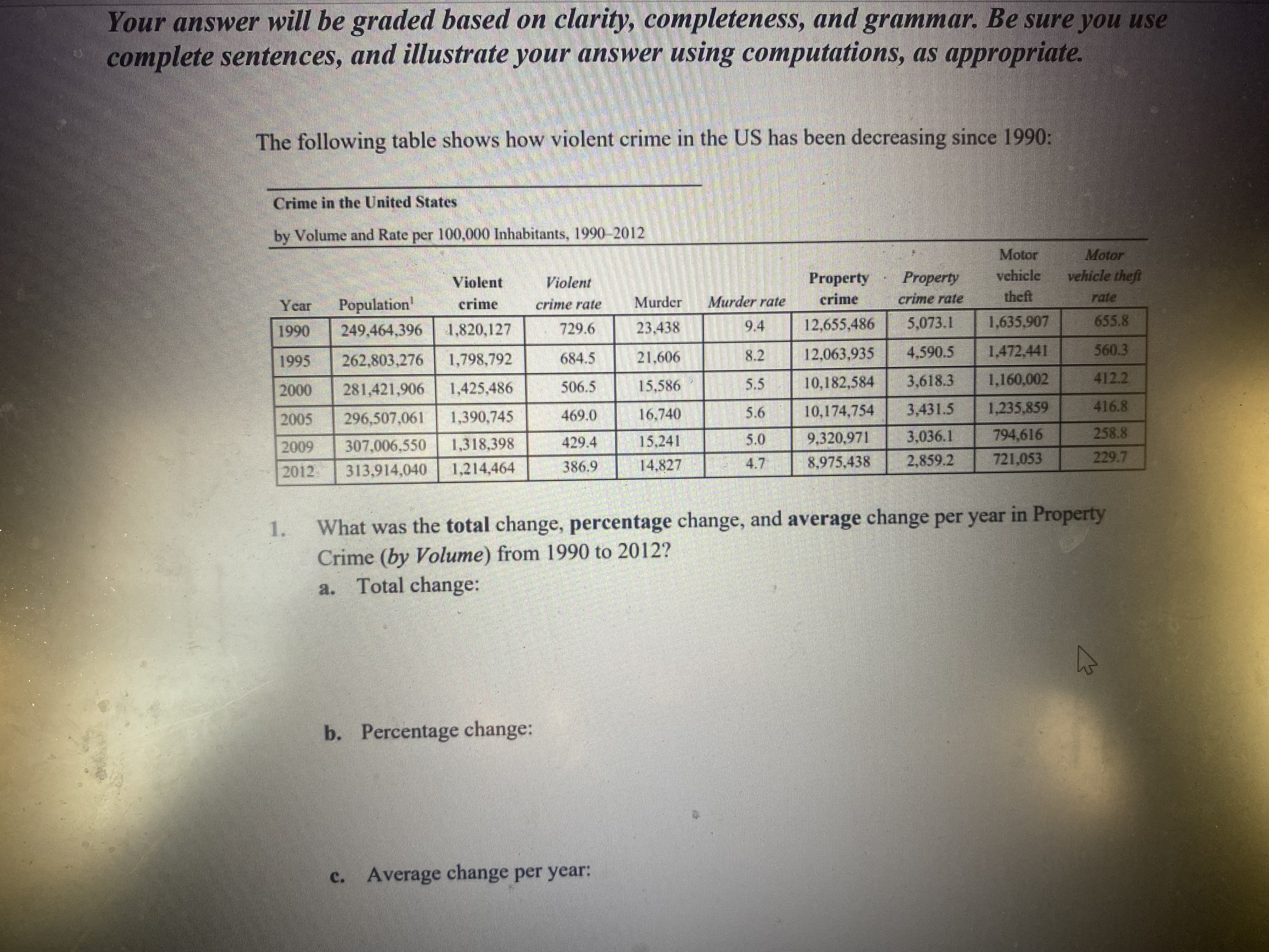 Your answer will be graded based on clarity,