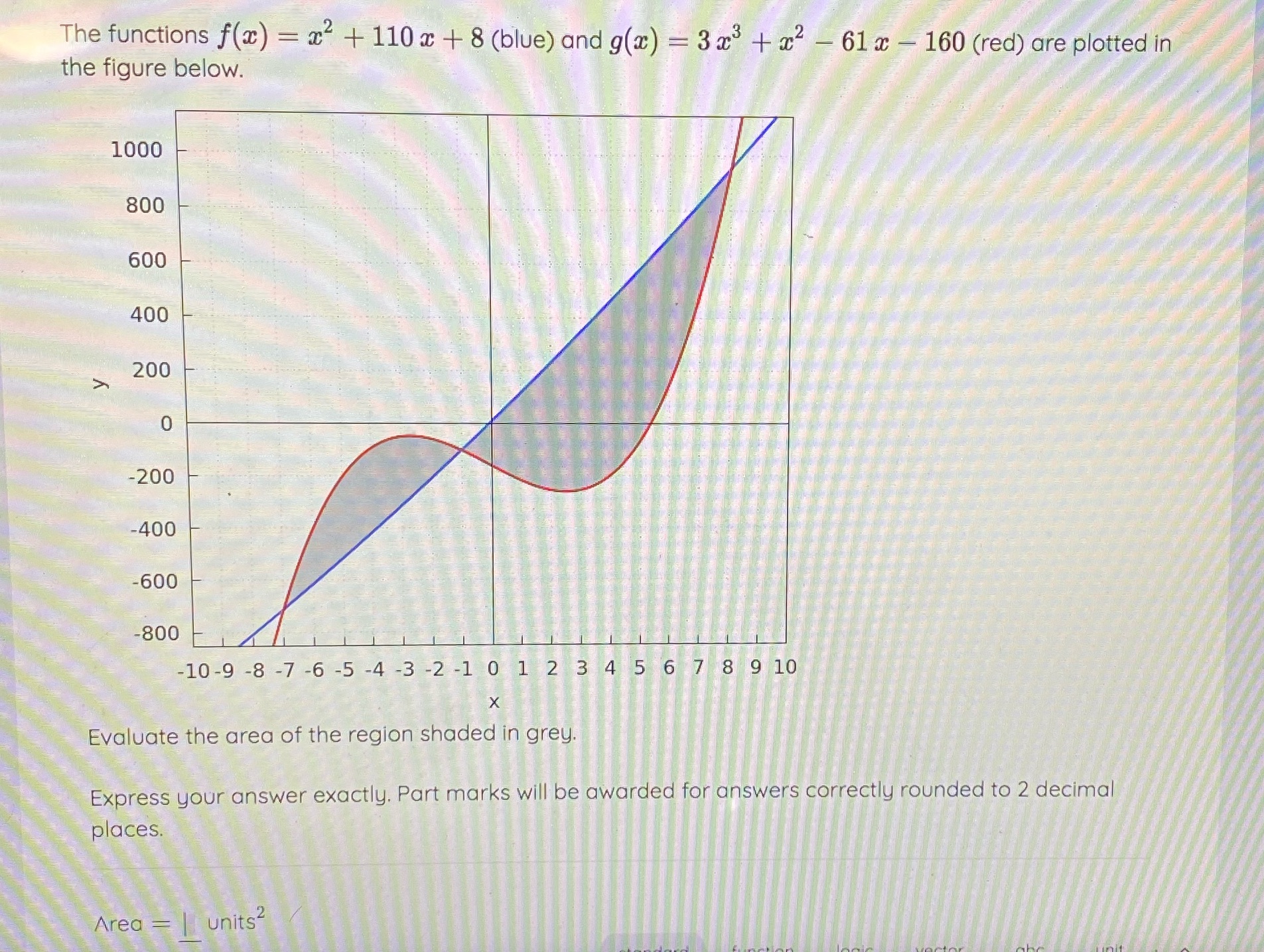 The functions f(x) = x2 + 110 x + 8 (blue) and